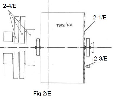 fig.2E